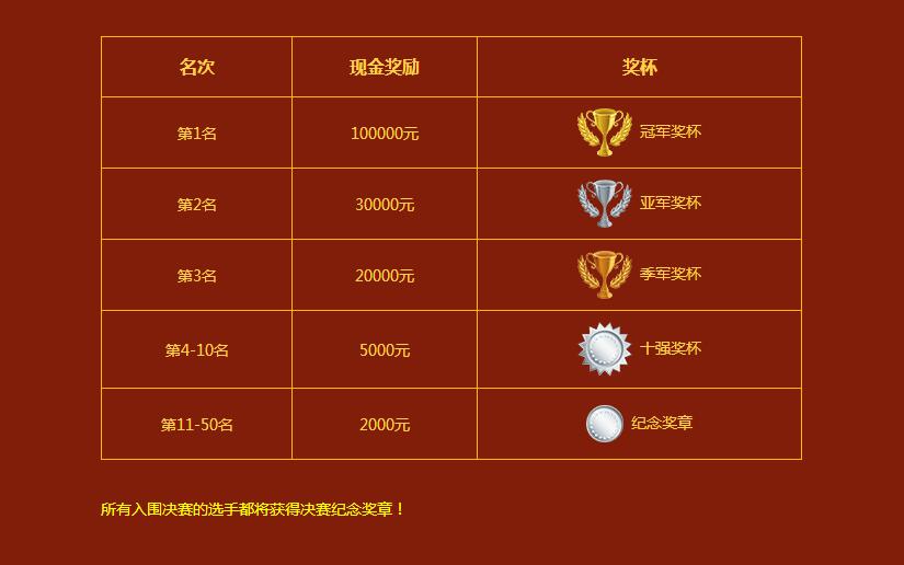 传奇首届全民竞赛邀请函实物曝光