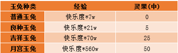 176-190区中秋佳节庆团圆，聚财揽福养玉兔