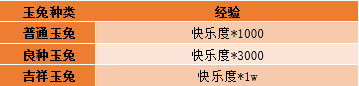 176-190区中秋佳节庆团圆，聚财揽福养玉兔